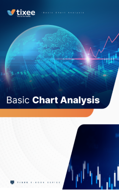 Basic Chart Analysis