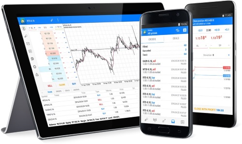 How to Trade on MetaTrader 5