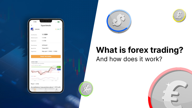 What is Forex Trading and How Does it Work?