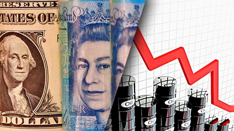 Sterling slumps against the dollar, and oil falls on recession fears